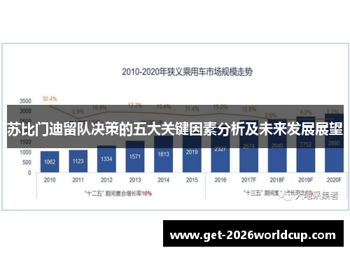 苏比门迪留队决策的五大关键因素分析及未来发展展望 苏比门迪留队决策的五大关键因素分析及未来发展展望