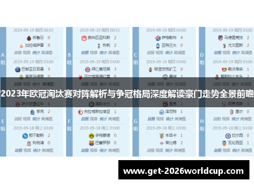 2023年欧冠淘汰赛对阵解析与争冠格局深度解读豪门走势全景前瞻 2023年欧冠淘汰赛对阵解析与争冠格局深度解读豪门走势全景前瞻