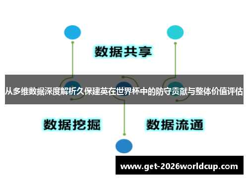 从多维数据深度解析久保建英在世界杯中的防守贡献与整体价值评估 从多维数据深度解析久保建英在世界杯中的防守贡献与整体价值评估