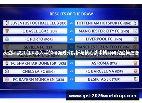 从透视欧冠淘汰赛入手的强强对阵解析与核心战术博弈研究趋势演变 从透视欧冠淘汰赛入手的强强对阵解析与核心战术博弈研究趋势演变