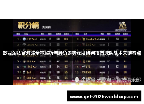 欧冠淘汰赛对阵全景解析与胜负走势深度研判指南球队战术关键看点 欧冠淘汰赛对阵全景解析与胜负走势深度研判指南球队战术关键看点