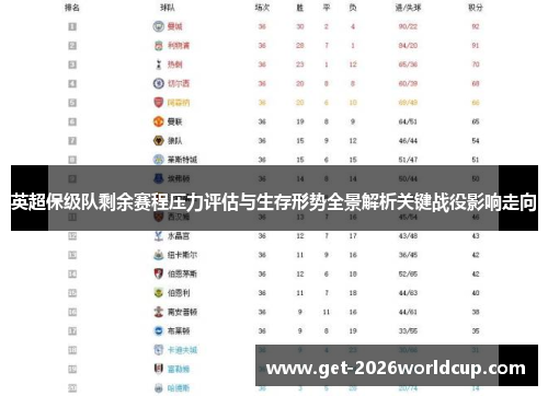 英超保级队剩余赛程压力评估与生存形势全景解析关键战役影响走向