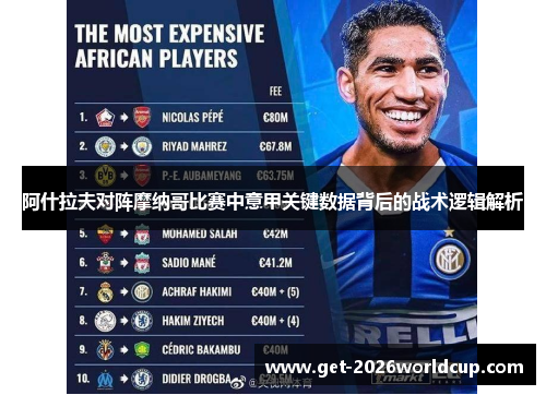 阿什拉夫对阵摩纳哥比赛中意甲关键数据背后的战术逻辑解析