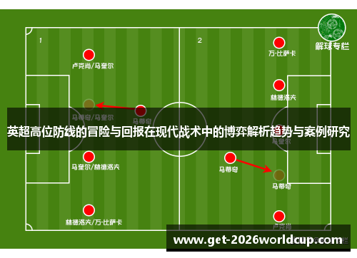 英超高位防线的冒险与回报在现代战术中的博弈解析趋势与案例研究