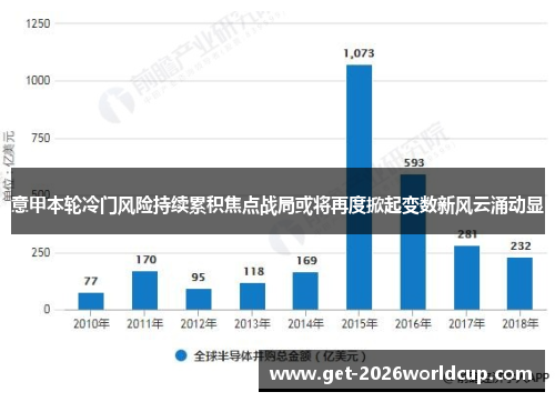 意甲本轮冷门风险持续累积焦点战局或将再度掀起变数新风云涌动显